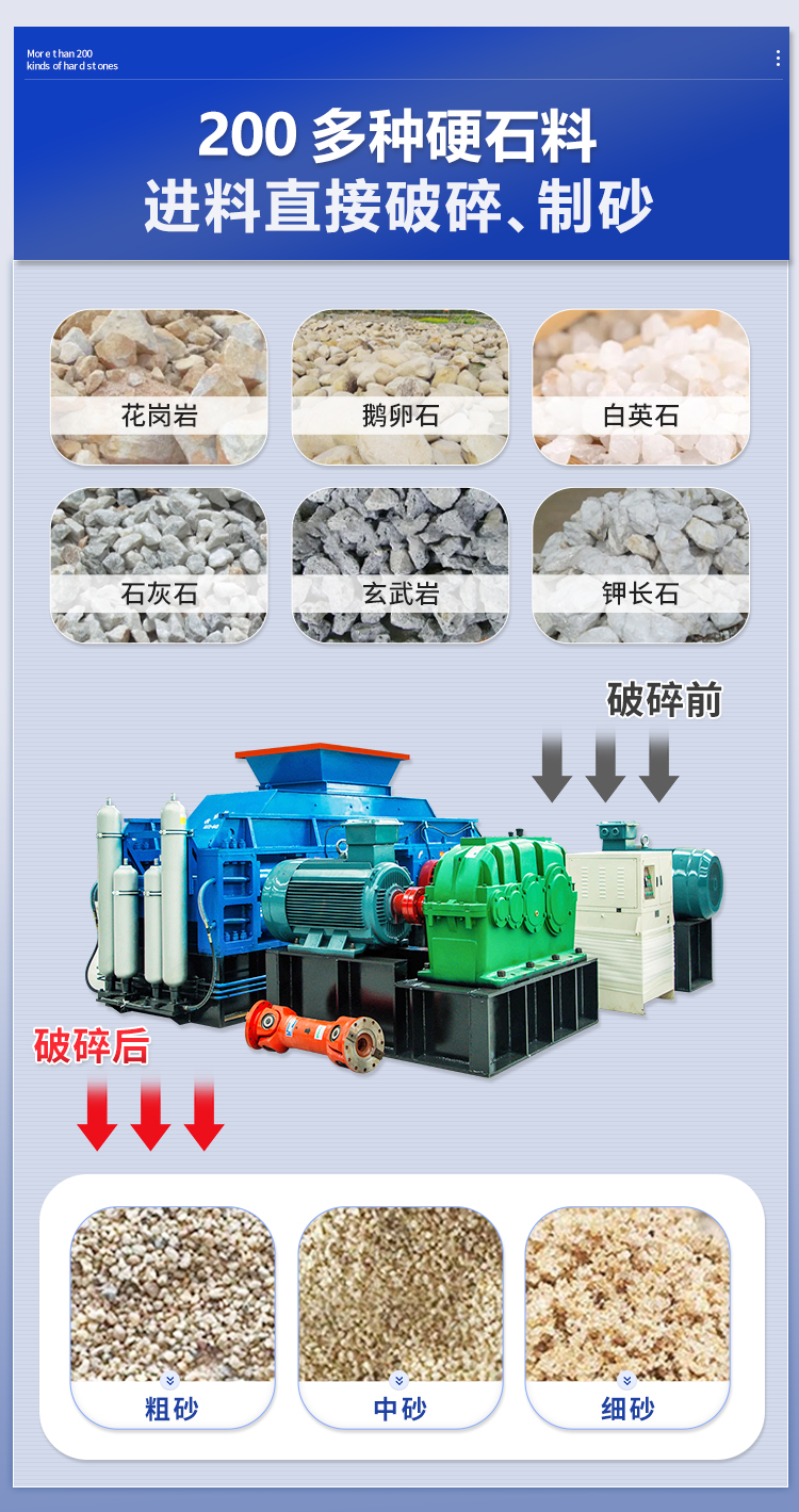 華盛銘-對輥制砂機(jī)_02